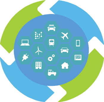 What is Digital Twin? 2 What is Digital Twin?