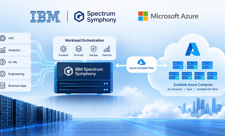 IBM Spectrum Symphony on Microsoft Azure: A New Approach to Enterprise Workload Orchestration 1 IBM Spectrum Symphony on Microsoft Azure: A New Approach to Enterprise Workload Orchestration